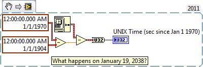 Unix Time.png